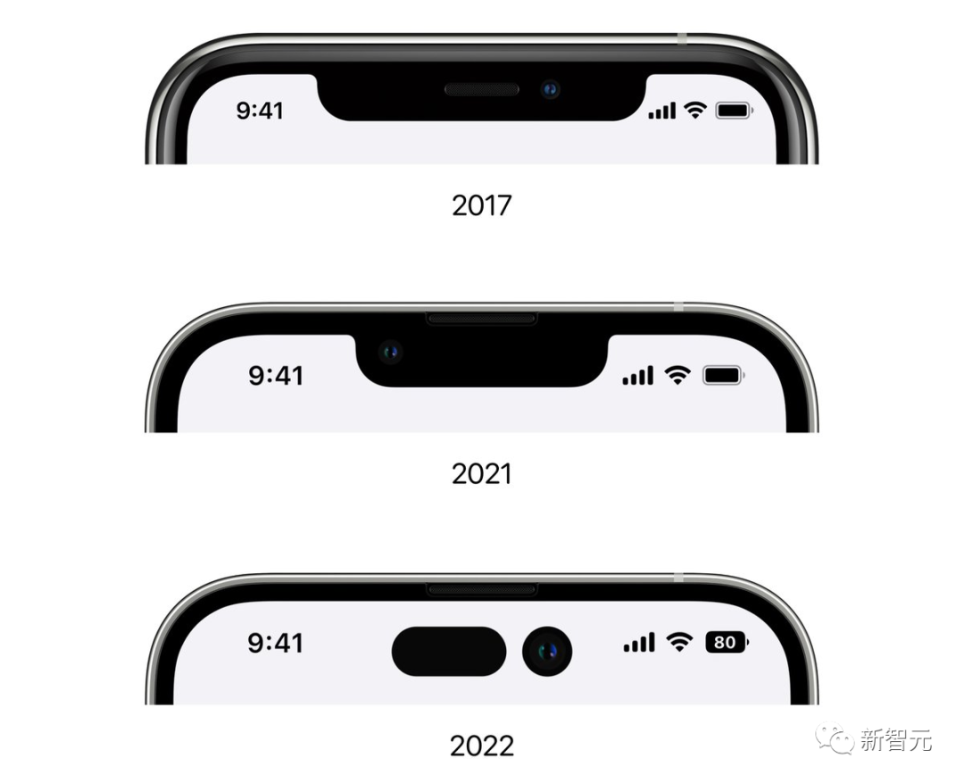 蘋果官宣超震撼360度AR星空！iPhone 14或配4800萬像素攝像頭和衛星連接