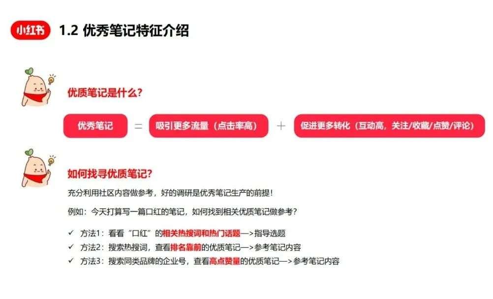 小紅書爆文筆記創作指南