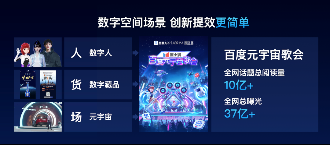 AI營(yíng)銷：始于流量，終于經(jīng)營(yíng)，不止于技術(shù)