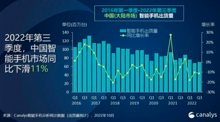 網絡文學的三國殺