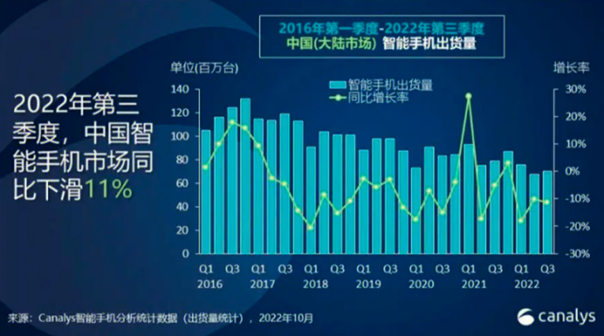 网络文学的三国杀