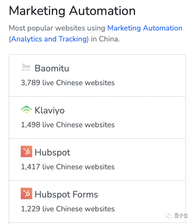 這家公司只有1個人，年賺一個億