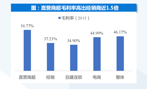 鹽津鋪?zhàn)樱骸傲闶辰缛A為”為何沒有“硬核”產(chǎn)品？