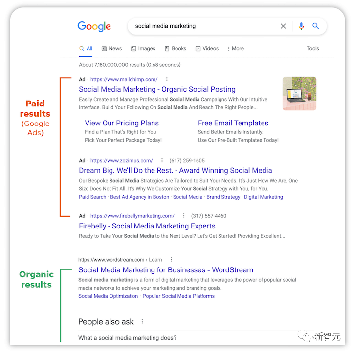 顛覆歷史！「ChatGPT搜索引擎」發布，微軟市值一夜飆漲5450億