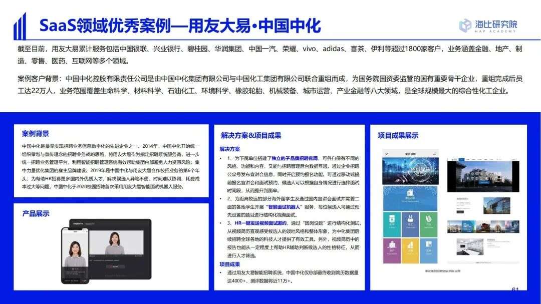2022中國SaaS市場研究及選型評估報告（二）