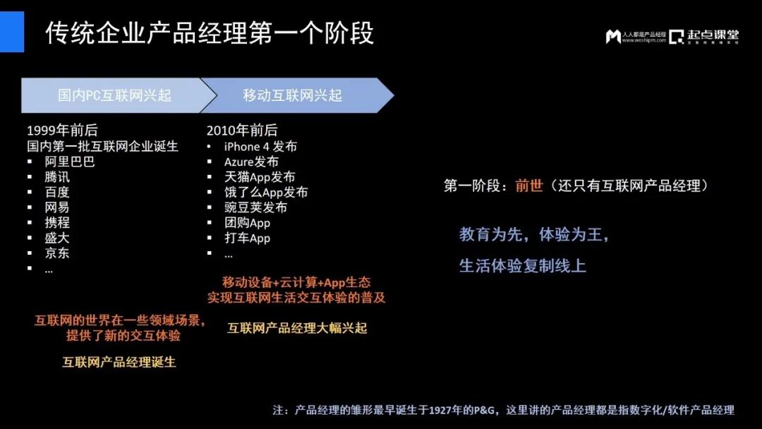 傳統(tǒng)企業(yè)產(chǎn)品經(jīng)理的逆境與破局