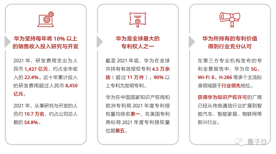 “華為30歲以下員工僅占28%”上熱搜，網友：說好的35歲天花板呢？