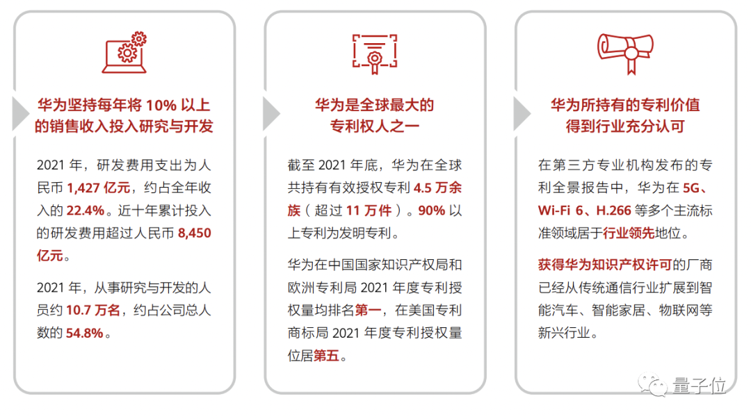 “华为30岁以下员工仅占28%”上热搜，网友：说好的35岁天花板呢？