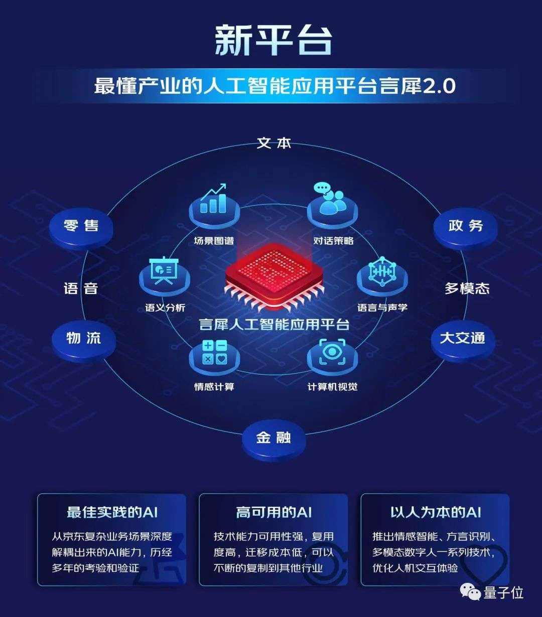 曾經，我對著AI客服噴了兩分鐘，它只回復了我的第一句話