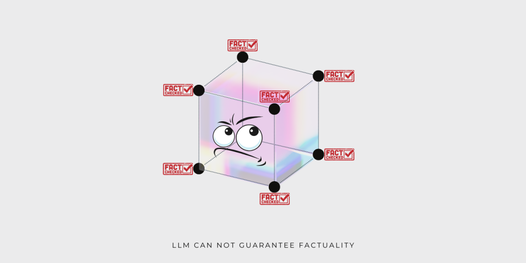 SEO 已死，LLMO 萬歲