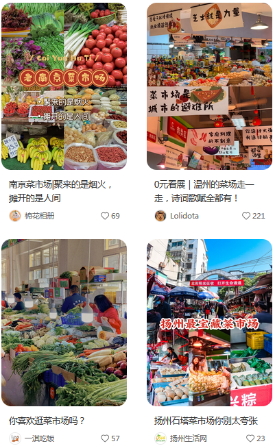 傳統菜市場中的經濟學