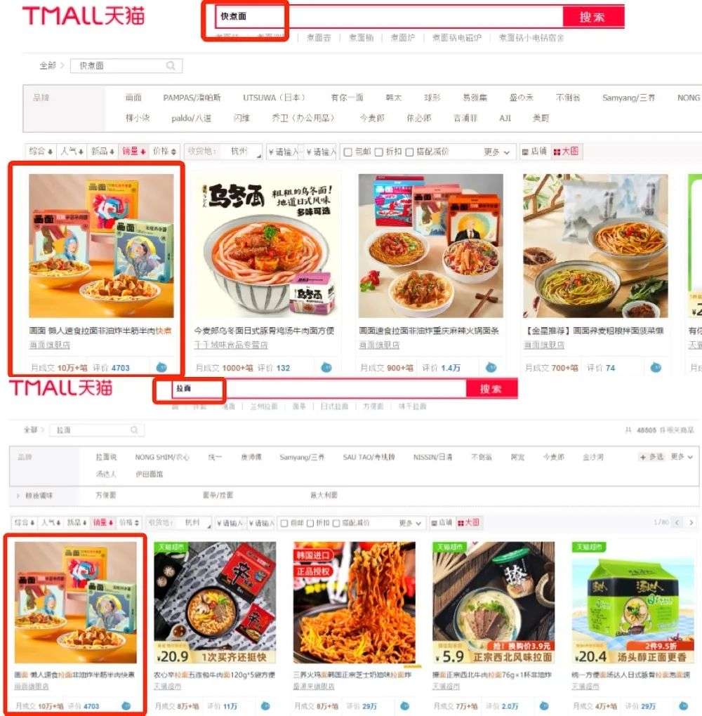 上線15天銷量沖上天貓第一，這個新品牌是怎么崛起的？