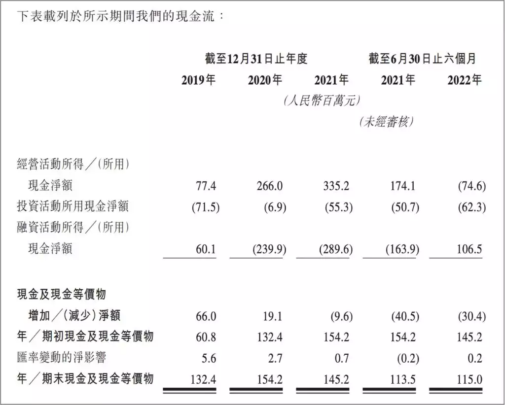 韓束快擠不進(jìn)李佳琦直播間了
