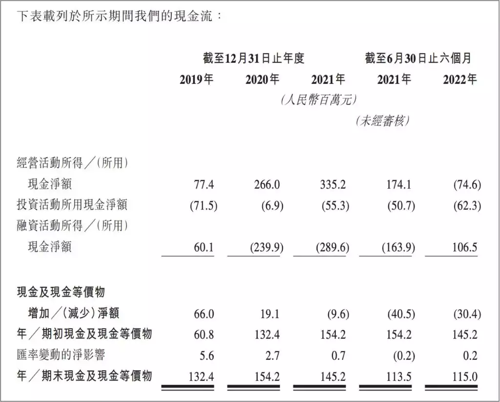 韩束快挤不进李佳琦直播间了