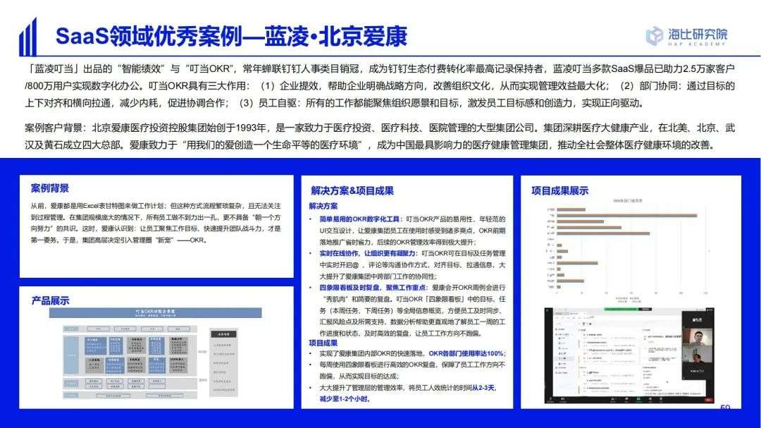 2022中国SaaS市场研究及选型评估报告（二）