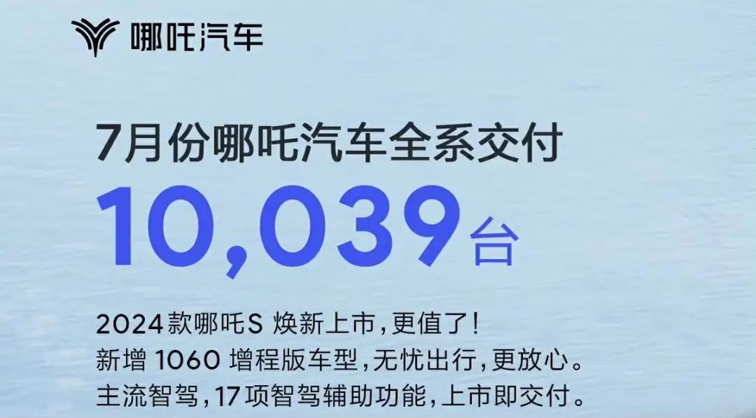 蔚来破2万台新高，小鹏重返万辆，7月车企销量一览