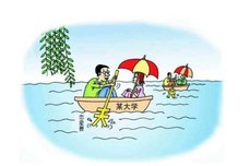 適合大學生的<dptag>問</dptag><dptag>卷</dptag>調查