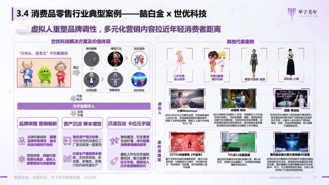 【深度報(bào)告】虛擬人應(yīng)用與實(shí)踐報(bào)告