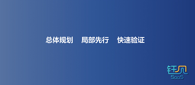 專家團｜王鈺：從CRM淺談企業數字化入口