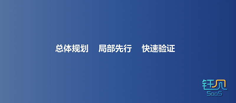 专家团｜王钰：从CRM浅谈企业数字化入口