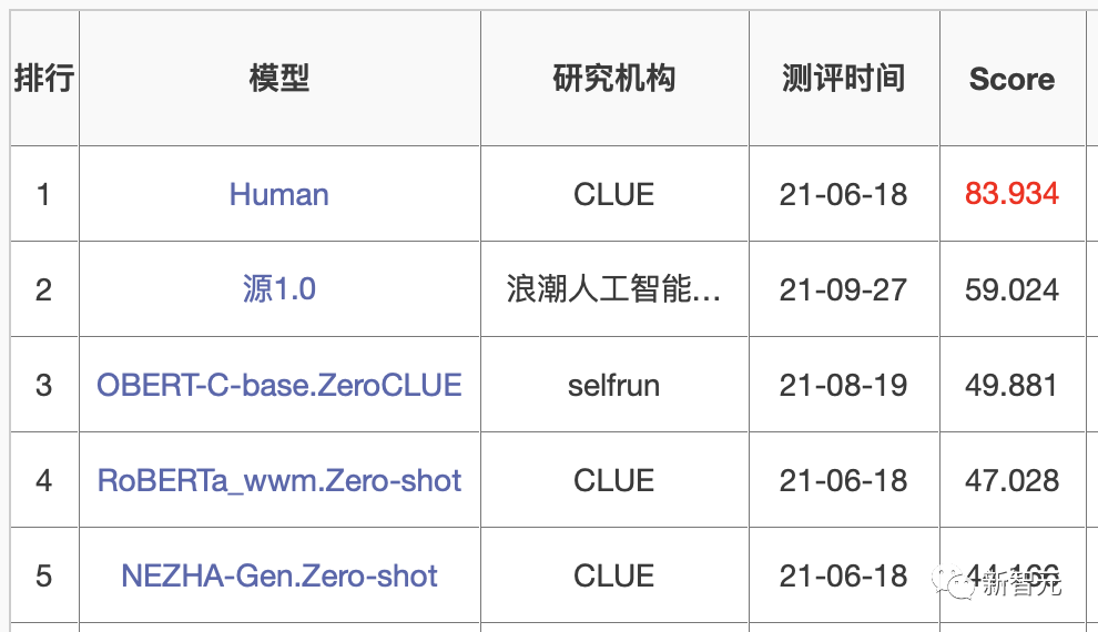 网聊一个月，杀猪盘骗子竟被AI整破防！200万网友大呼震撼