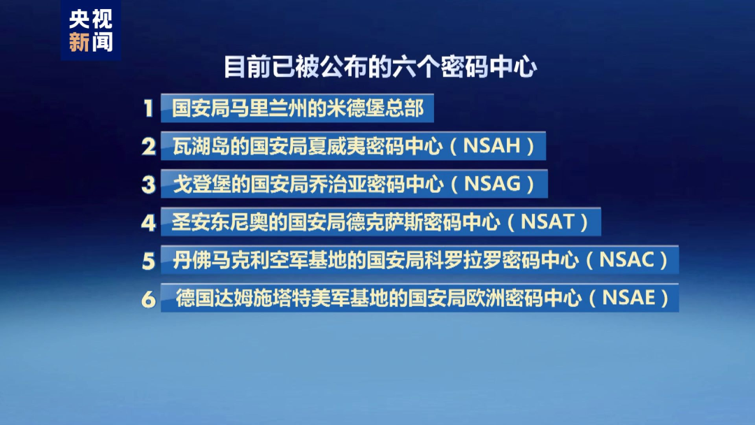 报告：美国安局对中国网络目标实施上万次攻击，控制大量网络设备