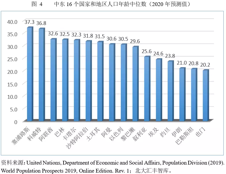 国足去不了的卡塔尔，国产App先去“收割”了