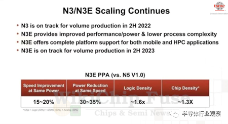 台积电3nm细节全曝光，成本惊人