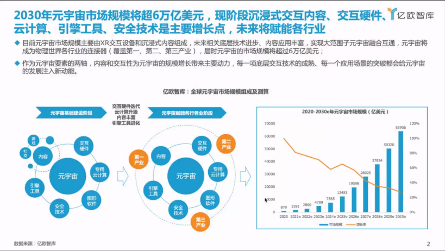 元宇宙科技傳播專業(yè)委員會(huì)正式成立，科技與媒體相結(jié)合助力元宇宙產(chǎn)業(yè)落地