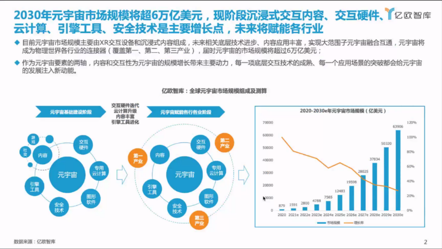 元宇宙科技传播专业委员会正式成立，科技与媒体相结合助力元宇宙产业落地