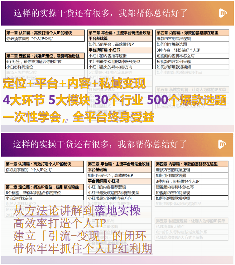 5980元就能買“個人IP點金術”，網紅之路真的可復制？