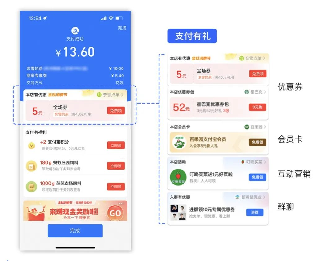 支付寶公私域5大升級(jí)，暗藏哪些增長商機(jī)？