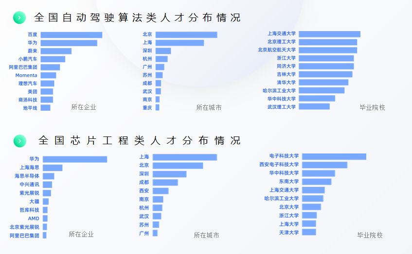 如何吸引頂尖人才？脈脈王倩：像做營(yíng)銷一樣做招聘