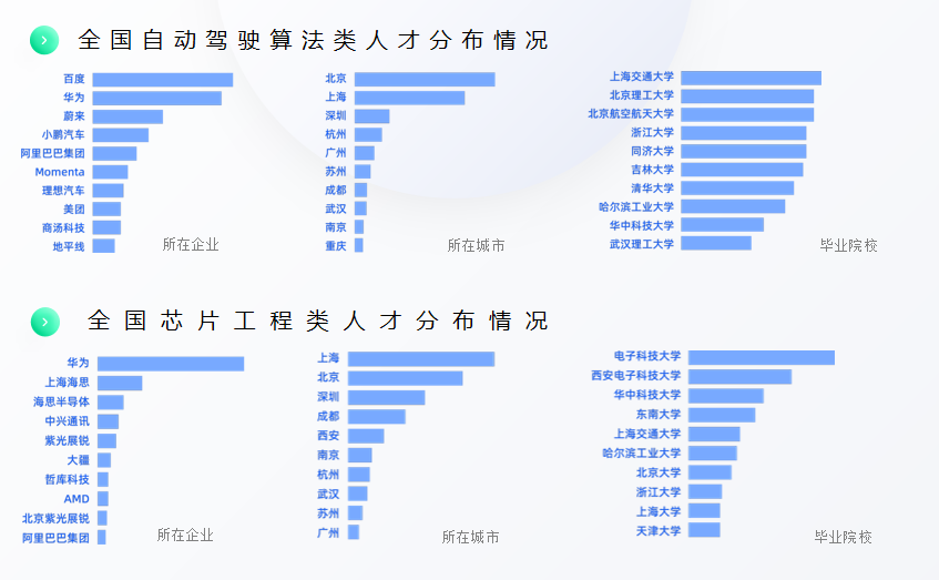 如何吸引顶尖人才？脉脉王倩：像做营销一样做招聘