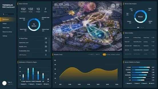 奔跑于現(xiàn)實的機器人，肩負著未來的新希望