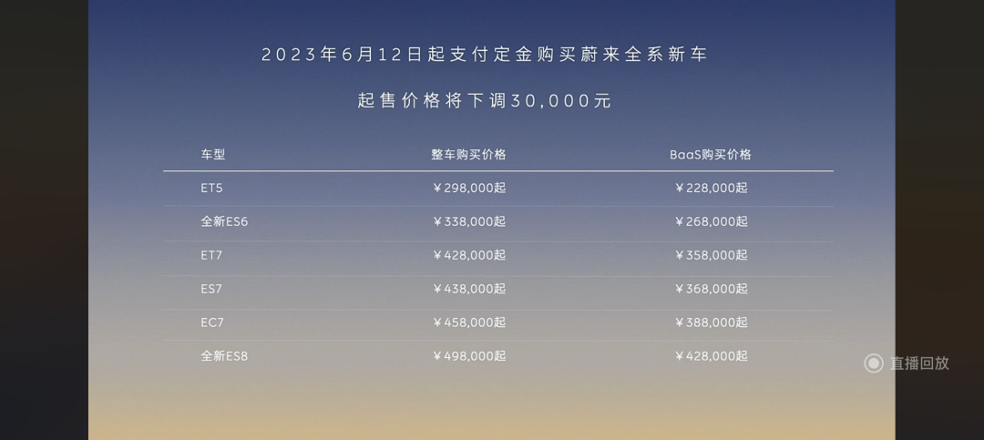 李斌低頭，來得及么？
