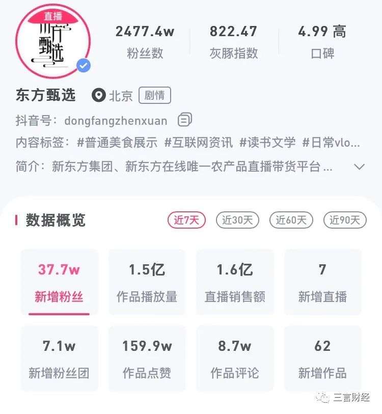 东方甄选首份官方成绩单：董宇辉火之前，5个月营收2460万