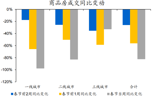 下沉市場春節(jié)消費(fèi)洞察：預(yù)制菜無人問、酒文化難代替