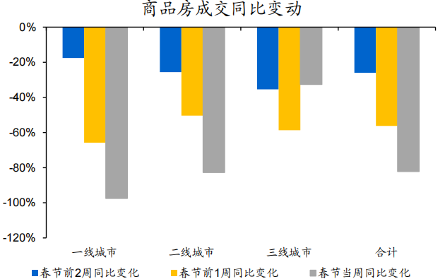 下沉市场春节消费洞察：预制菜无人问、酒文化难代替