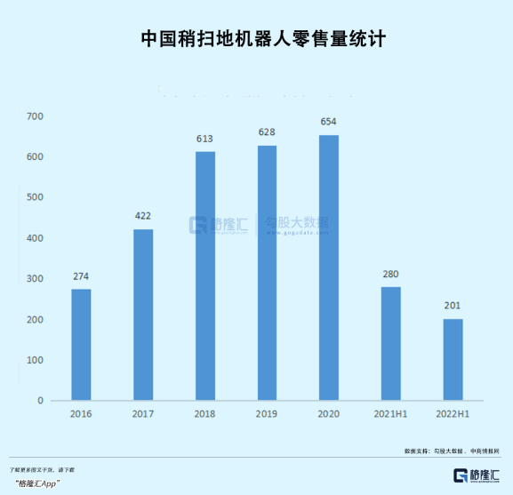 掃地茅狂瀉70%：如何從天堂到地獄？