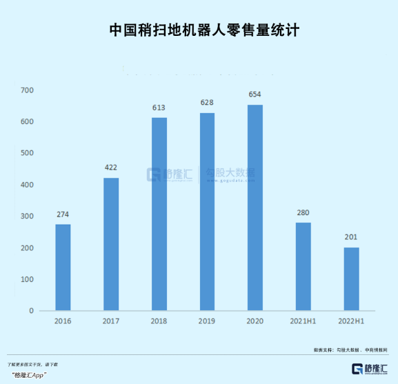 扫地茅狂泻70%：如何从天堂到地狱？