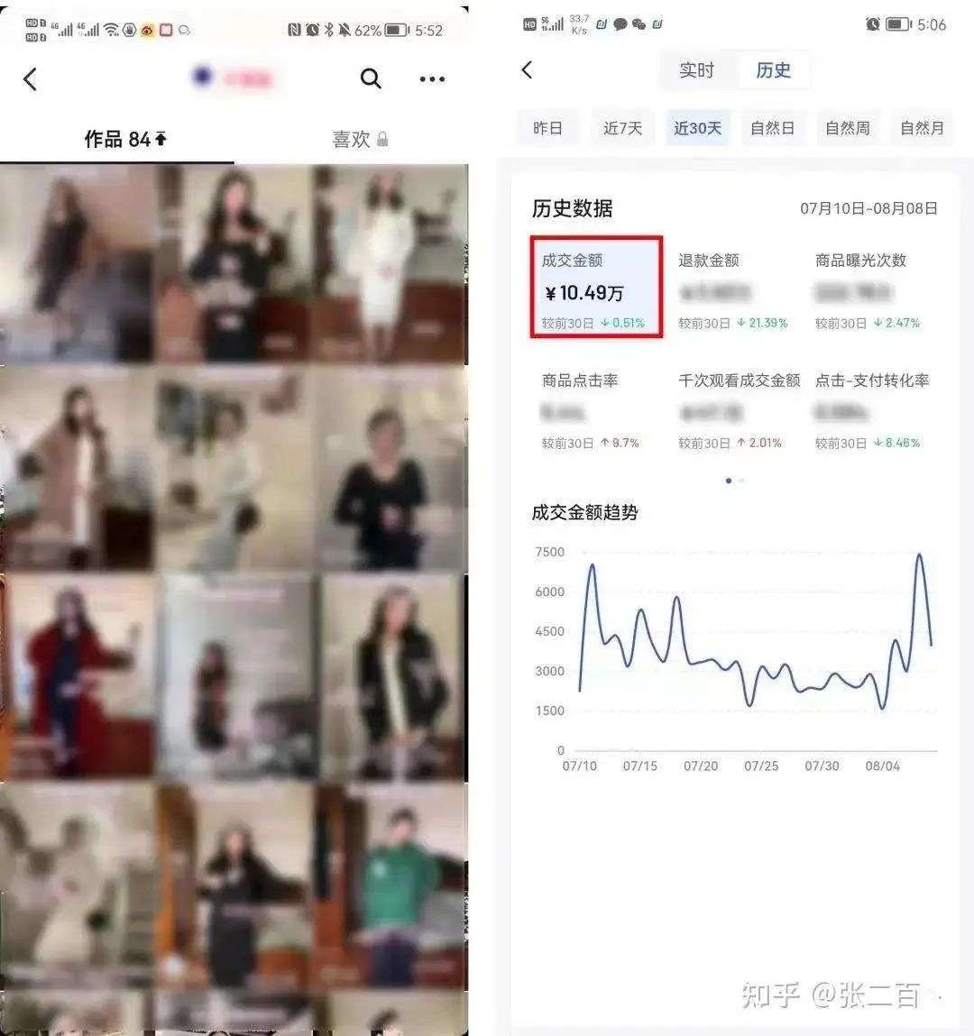 “我在抖音發圖文，月入10萬，獲贊百萬”