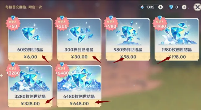 B站漲粉1391萬、2年狂賺300億，ta憑什么掌握了流量密碼？