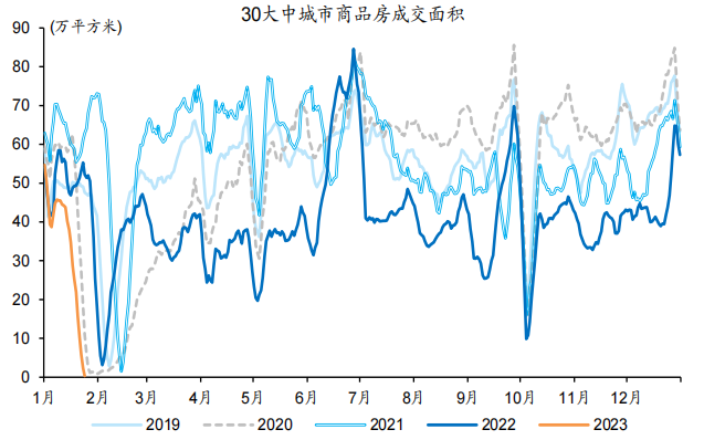 下沉市場春節(jié)消費(fèi)洞察：預(yù)制菜無人問、酒文化難代替
