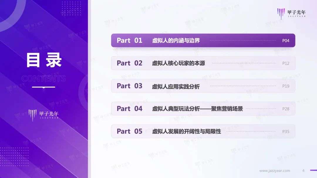 【深度報(bào)告】虛擬人應(yīng)用與實(shí)踐報(bào)告