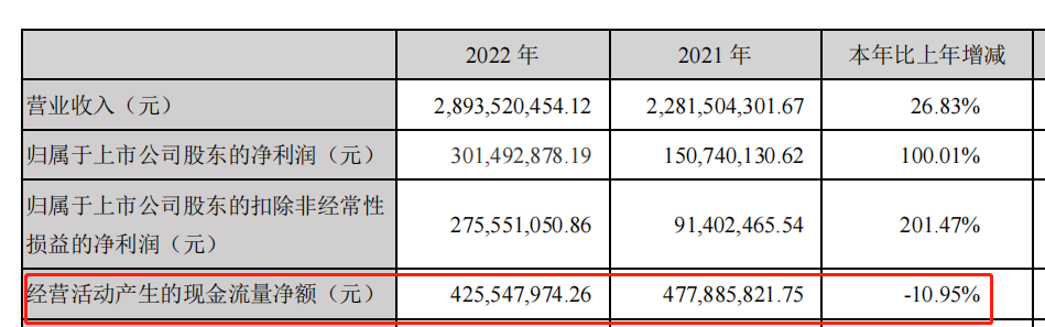 鹽津鋪?zhàn)樱骸傲闶辰缛A為”為何沒有“硬核”產(chǎn)品？