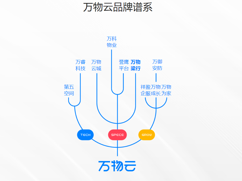 市值450億！這家上市公司捧出300多個百萬富翁
