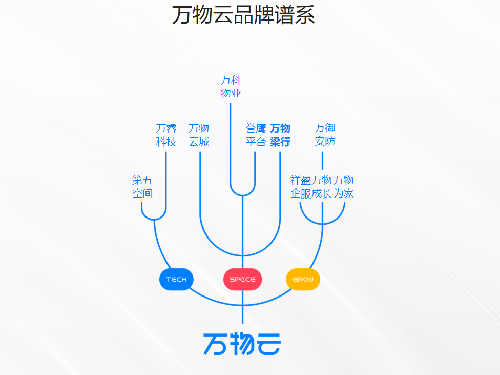 市值450亿！这家上市公司捧出300多个百万富翁