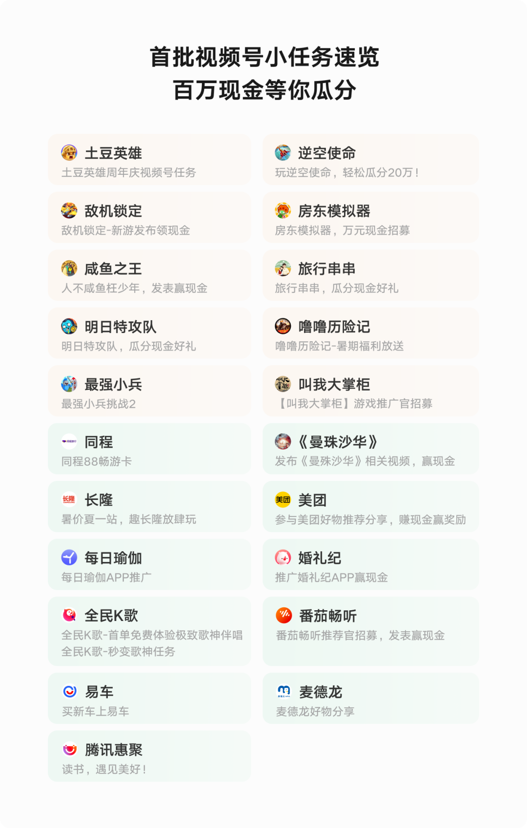 做視頻號3年，我的6點經(jīng)驗分享