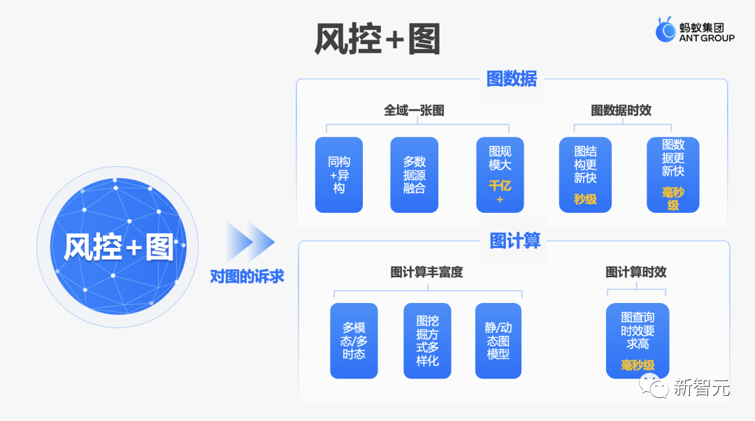 這一仗，互聯網大廠和他們打了18年